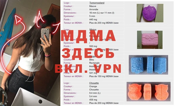 прущая мука Белокуриха